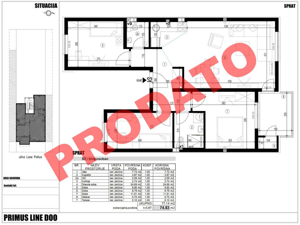 Primus Line - objekat 2, stan S2 u Laze Pačua 24 - Novi Sad