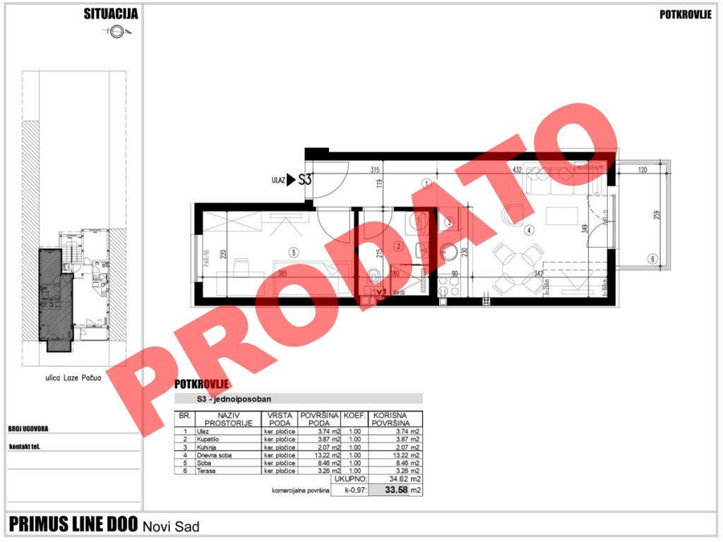Primus Line - objekat 2, stan S3 u Laze Pačua 24 - Novi Sad