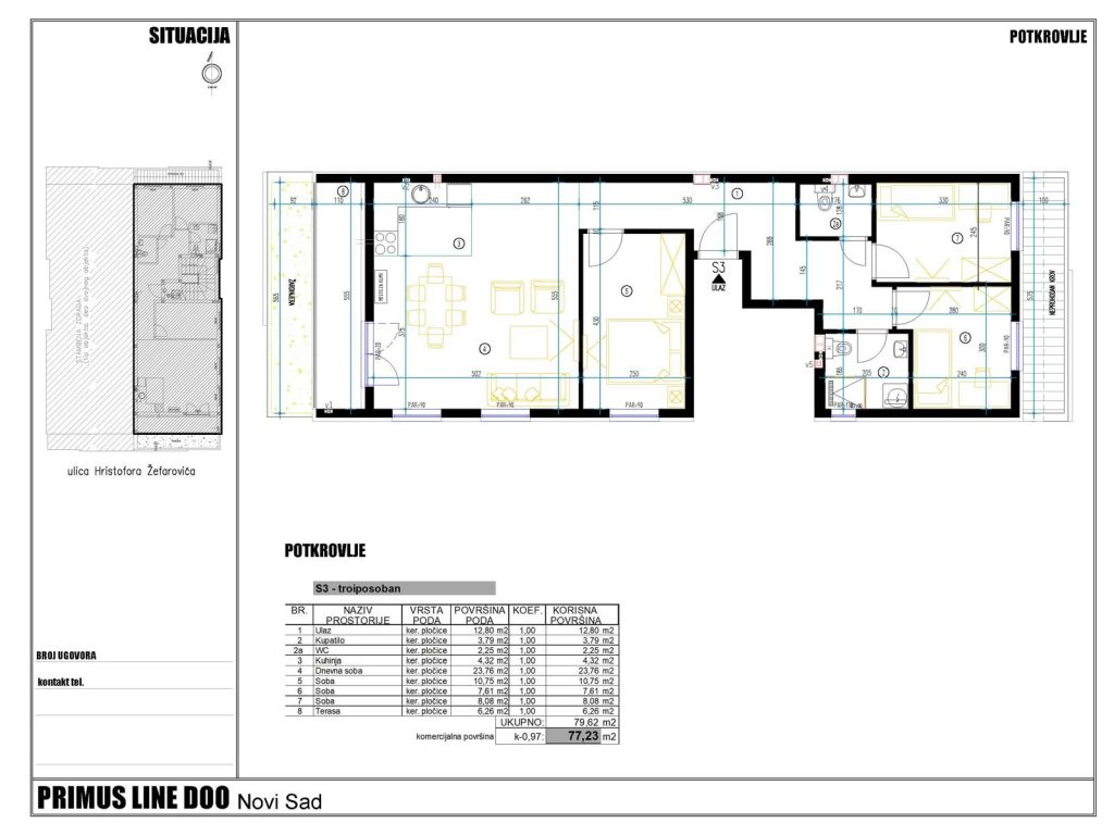 Hristofora Žefarovića objekat 2 Stan S3